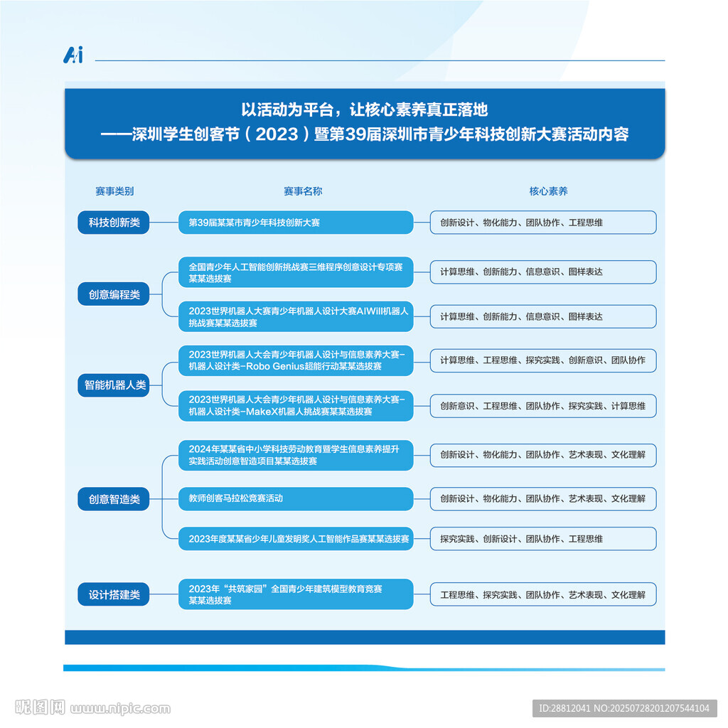 藍色簡潔信息圖表模板