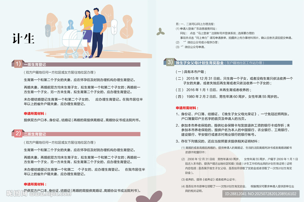 計劃生育流程