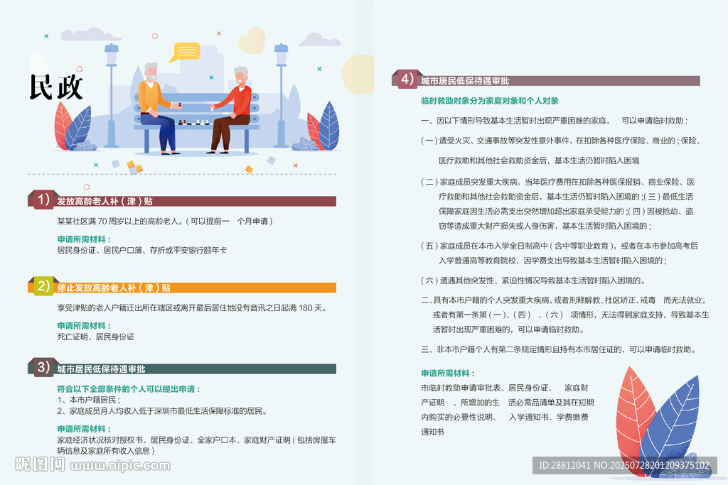 民政流程圖