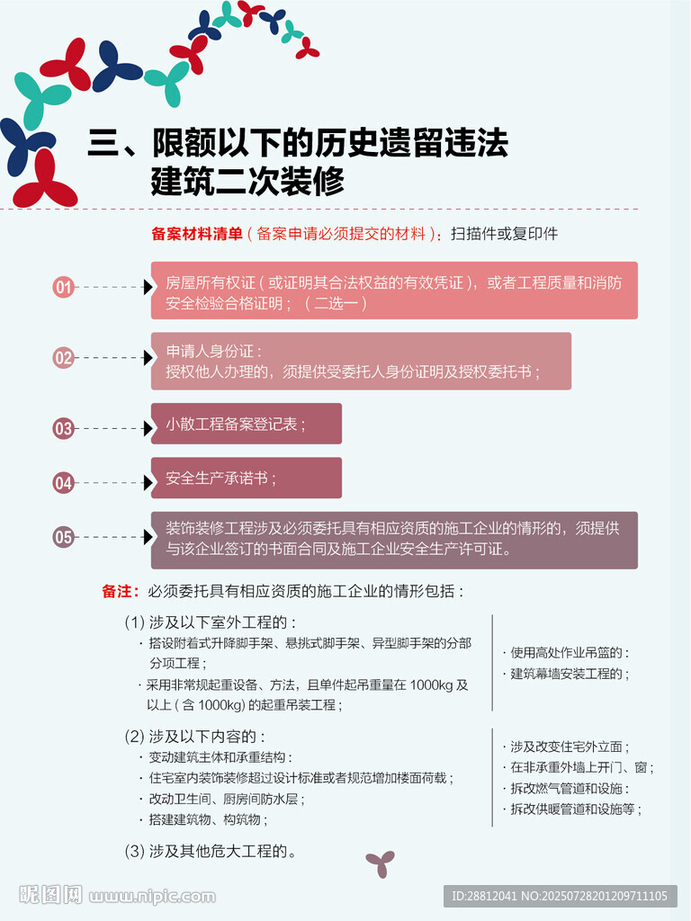建筑裝修說明