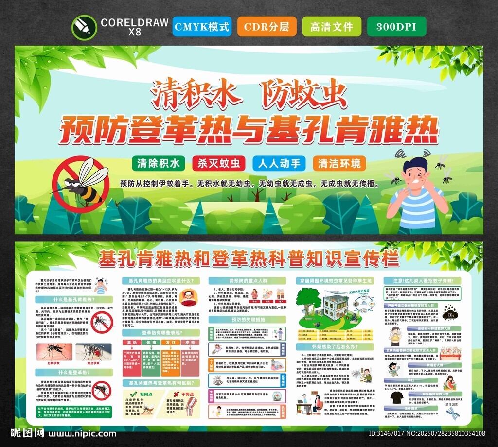 防蚊滅蚊知識