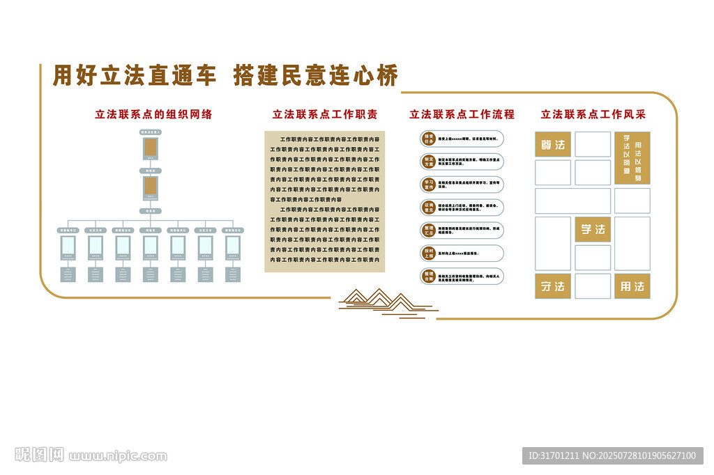 社區(qū)網(wǎng)絡(luò)組織