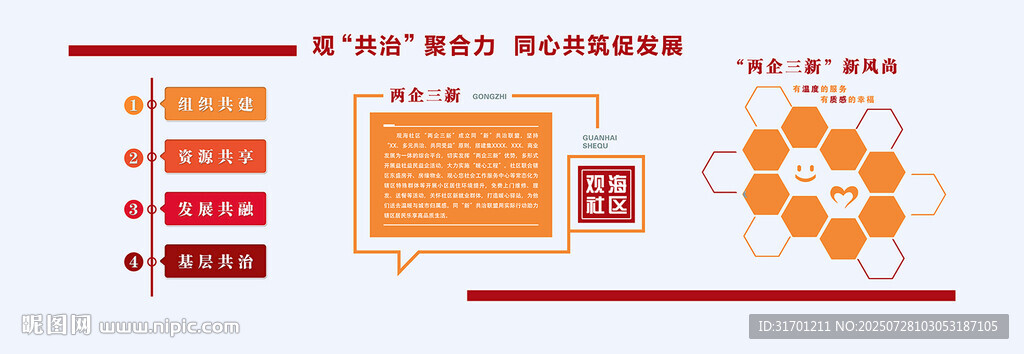  社區(qū)共治