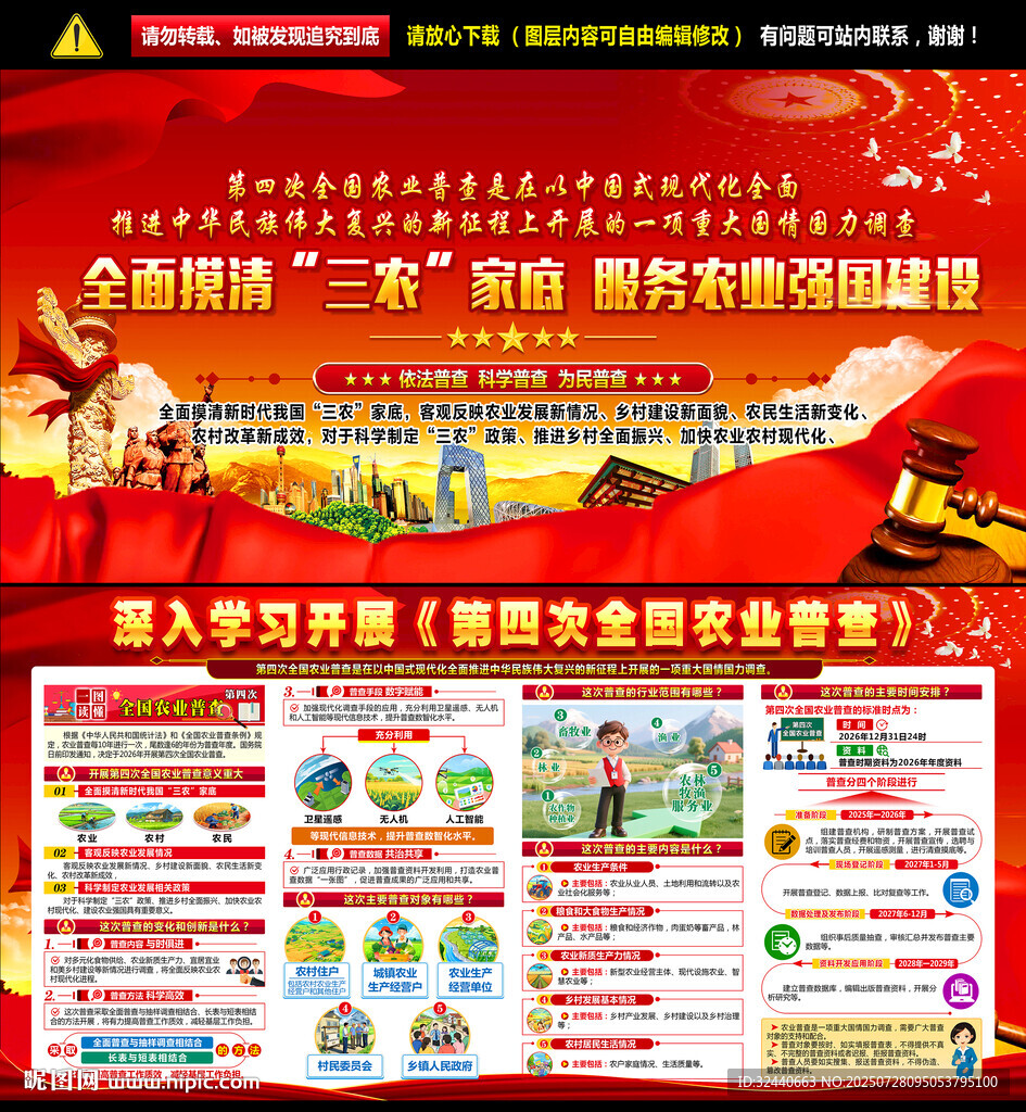 2025全國農(nóng)業(yè)普查