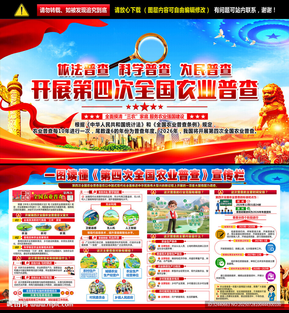 第四次全國農(nóng)業(yè)普查
