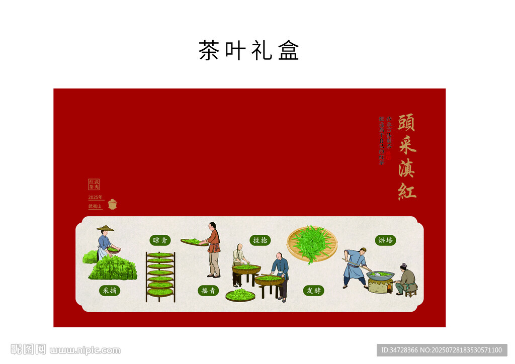 茶葉禮盒包裝設計圖