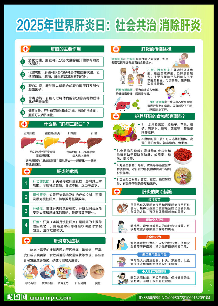 2025年世界肝炎日海報