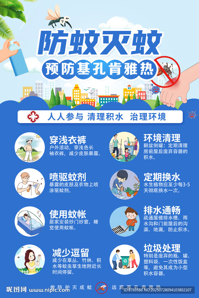 基孔肯雅熱