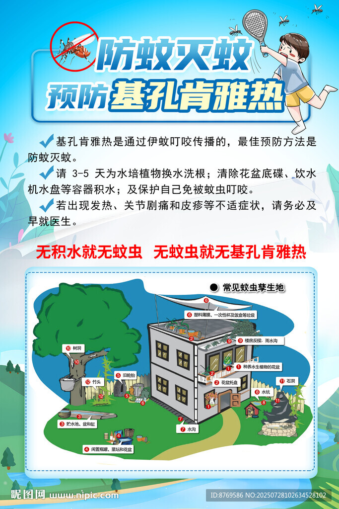 基孔肯雅熱