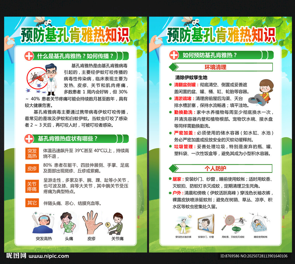 基孔肯雅熱