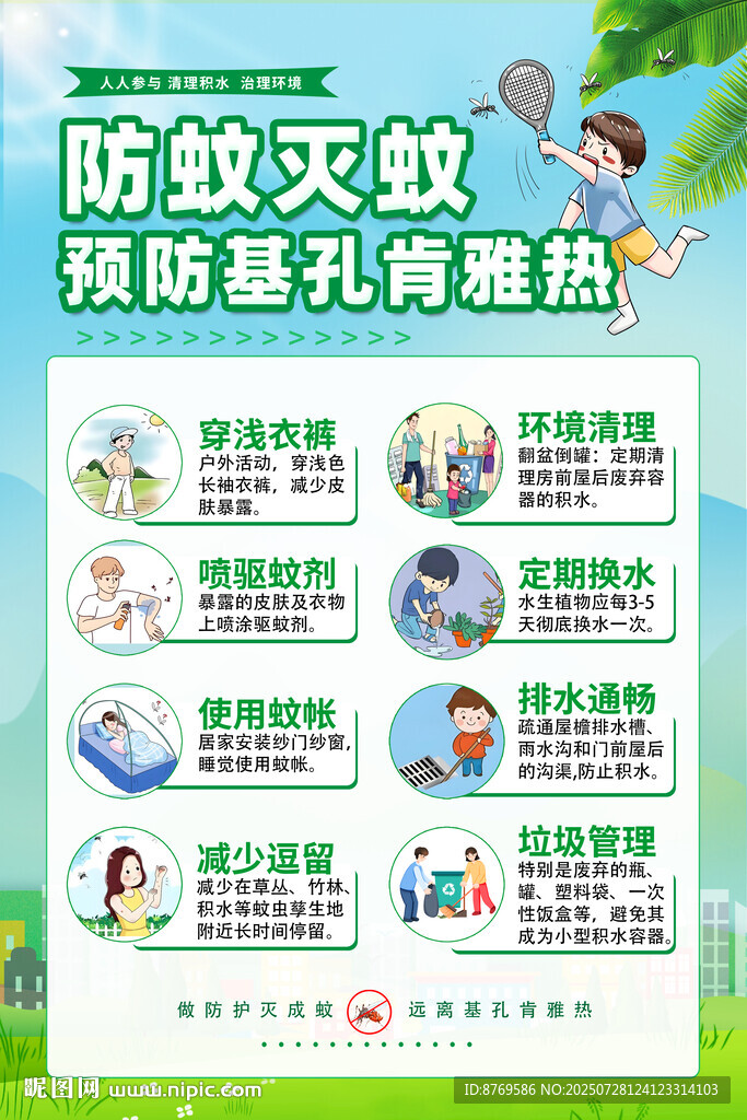 基孔肯雅熱