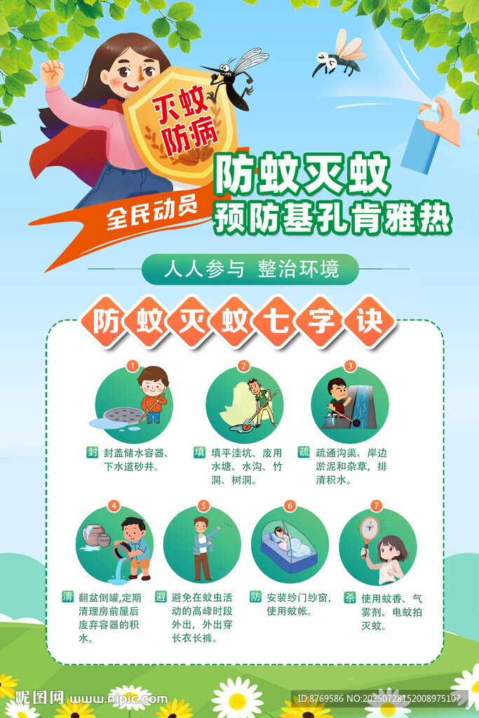 基孔肯雅熱
