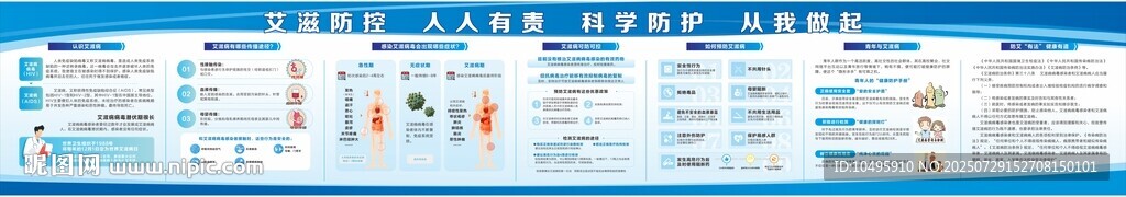 預(yù)防艾滋病