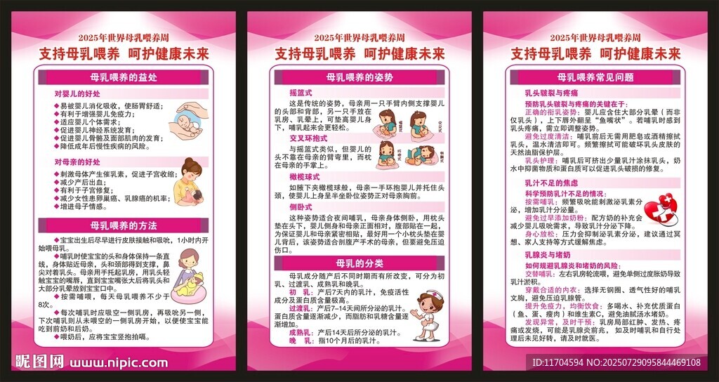 世界母乳喂養(yǎng)周展板