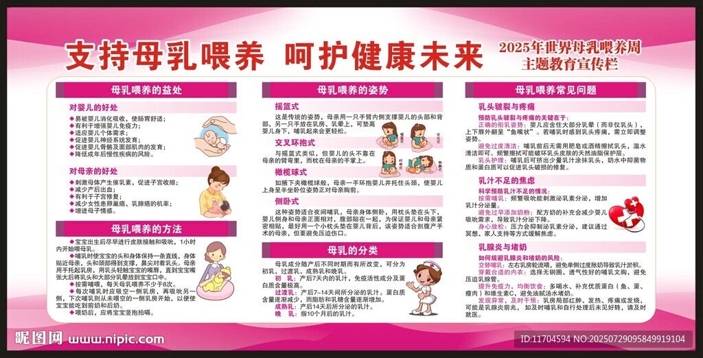 世界母乳喂養(yǎng)周宣傳欄