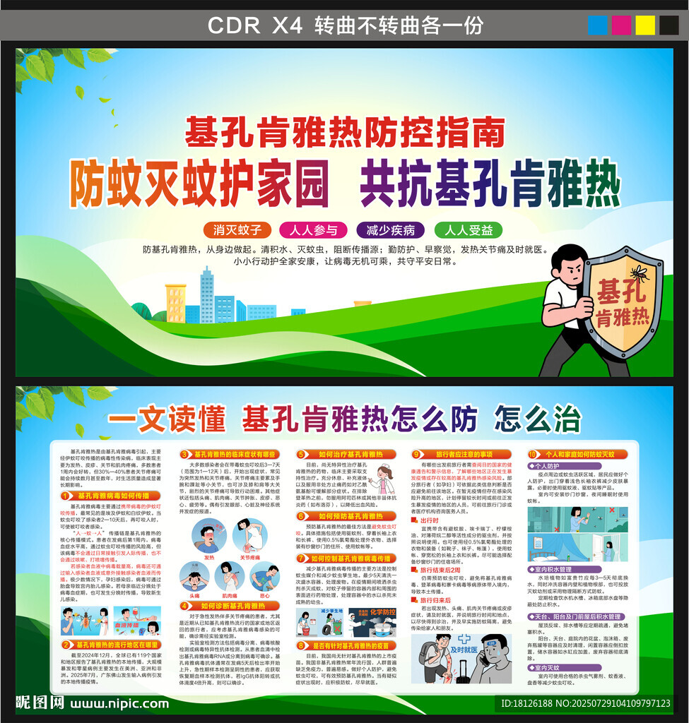 基孔肯雅熱 展板宣傳欄