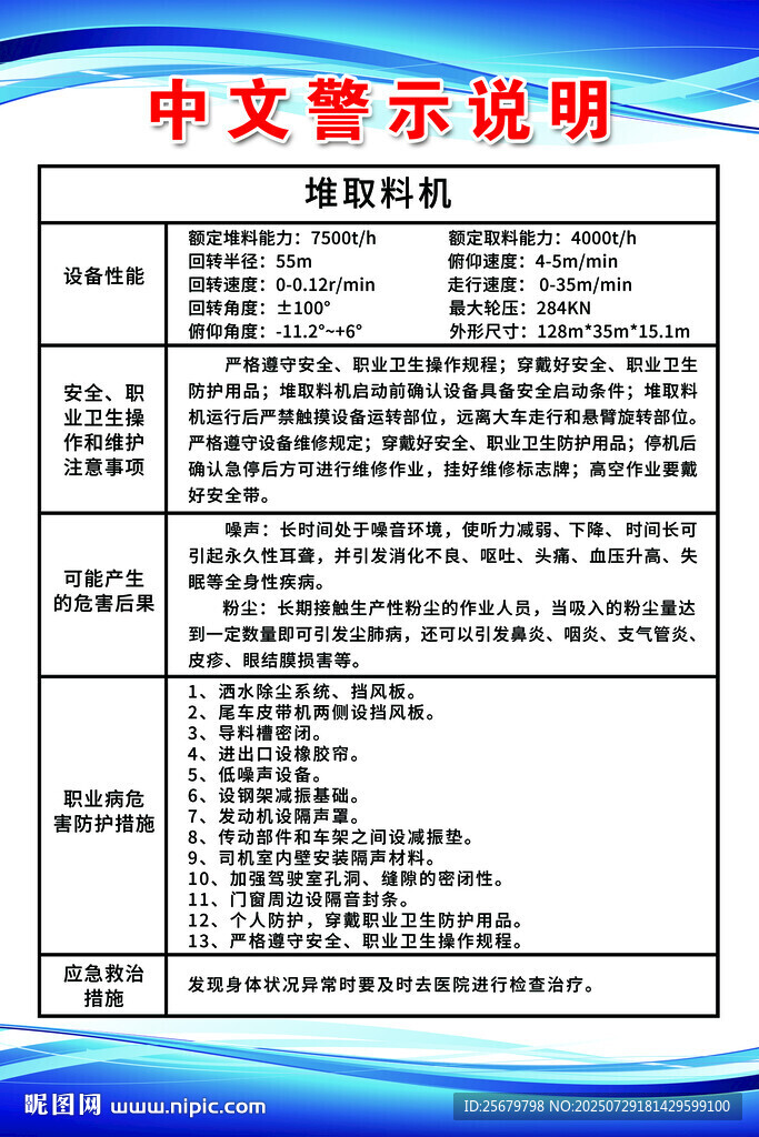 中文警示說明 堆取料機(jī)