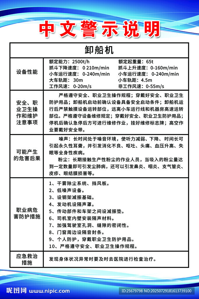 中文警示說明 卸船機(jī)