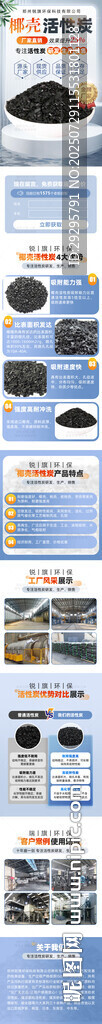 化工長圖海報