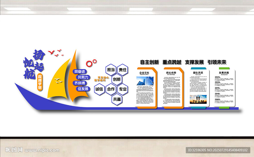 創(chuàng)意帆船  企業(yè)文化墻  