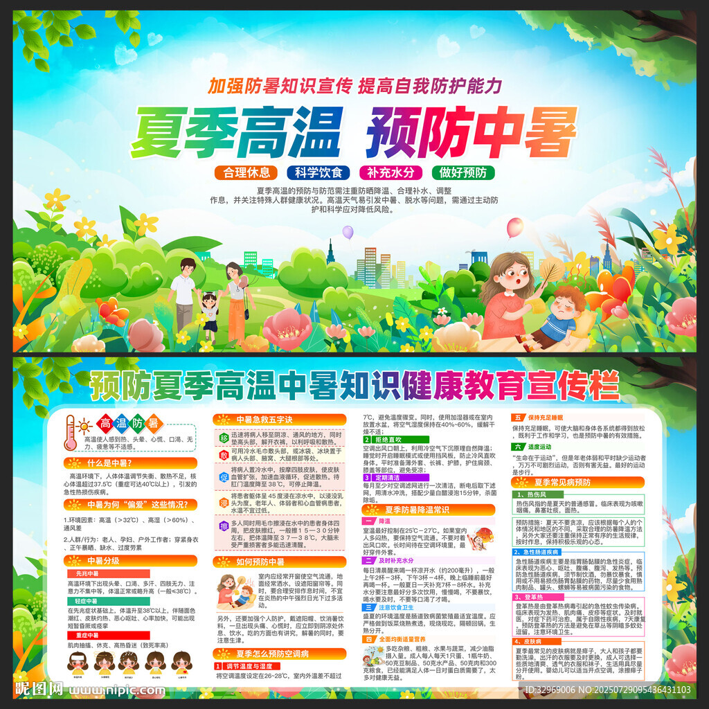 夏季高溫預(yù)防中暑展板