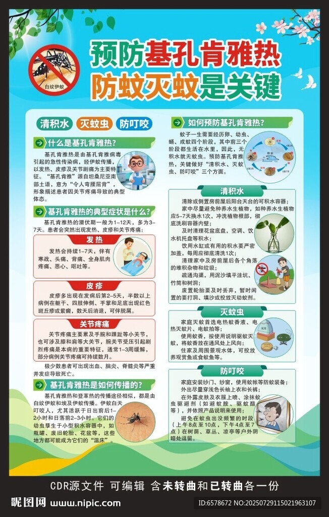 基孔肯雅熱海報