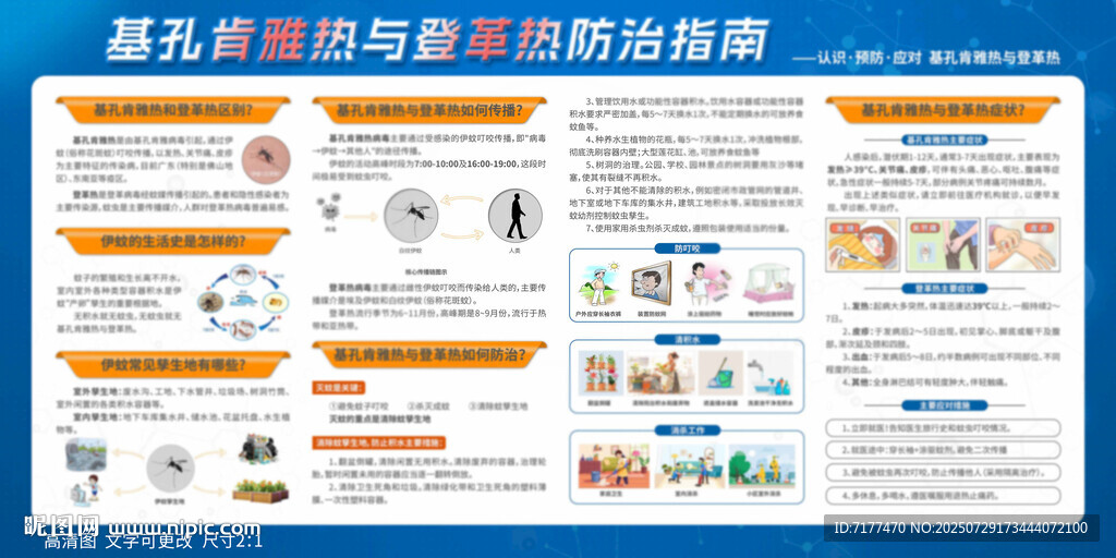 基孔肯雅熱和登革熱防治指南