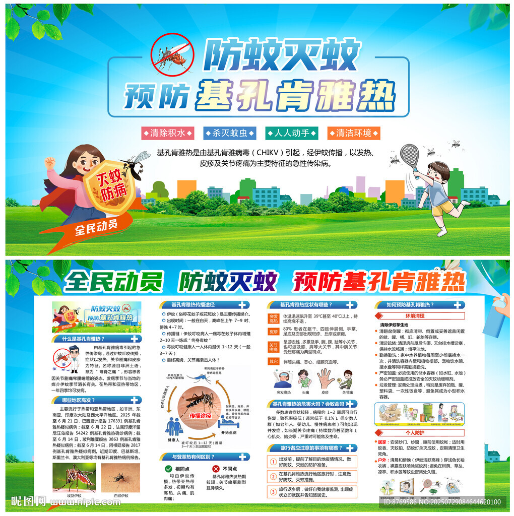 基孔肯雅熱