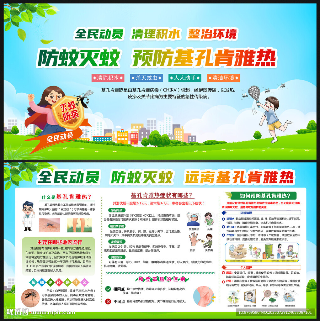 基孔肯雅熱