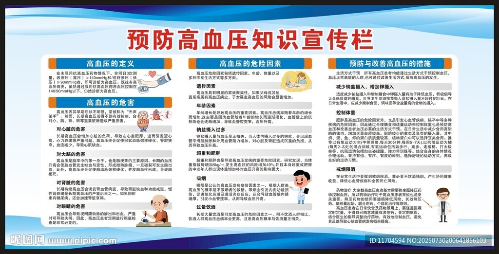 高血壓日宣傳欄