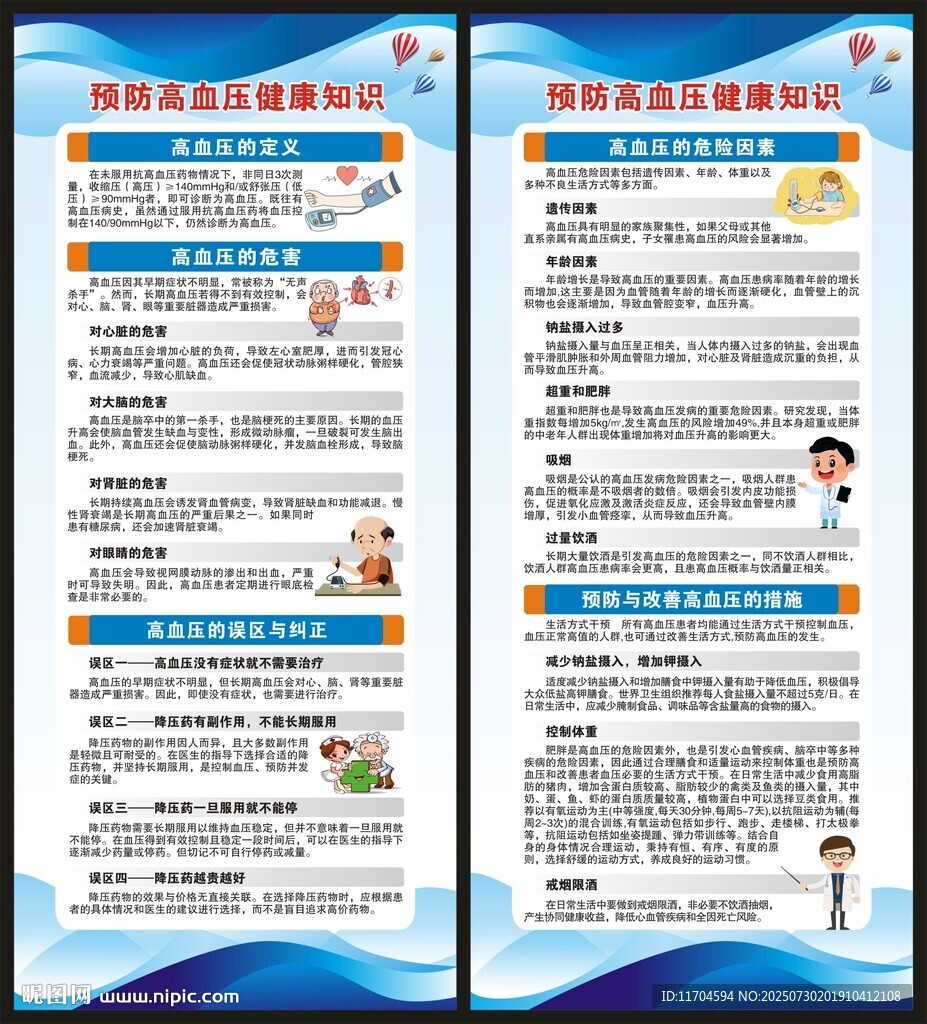 高血壓日展架