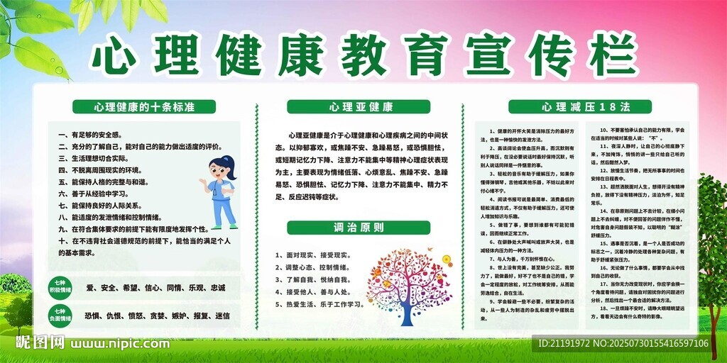心理健康教育宣傳欄