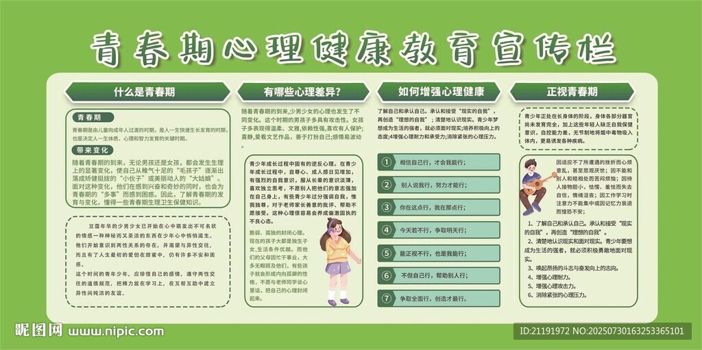 青春期心理健康教育宣傳欄