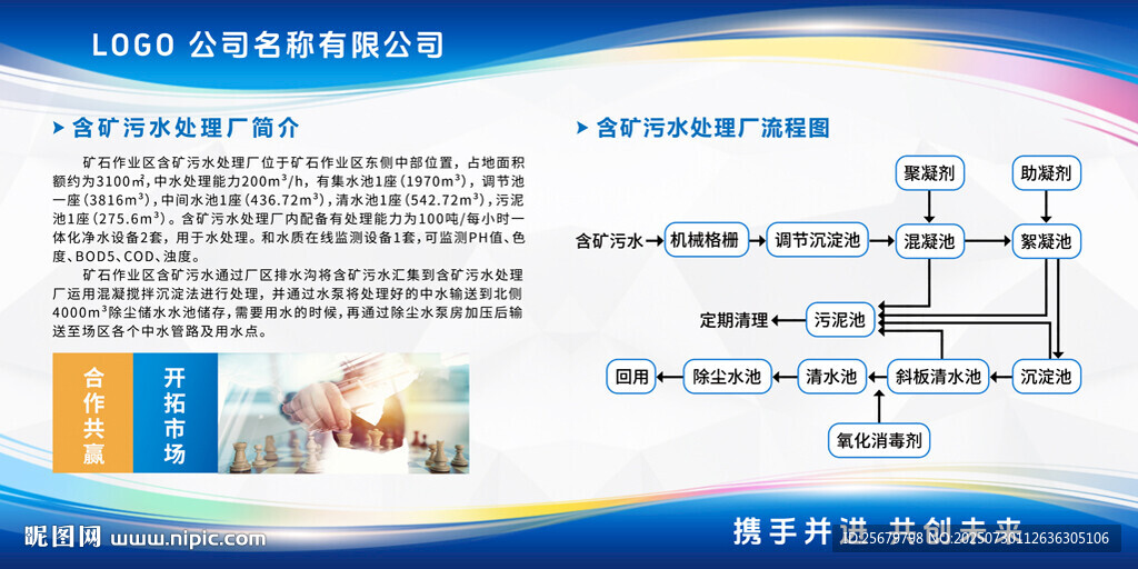 含礦污水處理廠簡介及流程圖