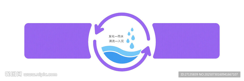 水循環(huán)圖標(biāo)設(shè)計(jì)元素