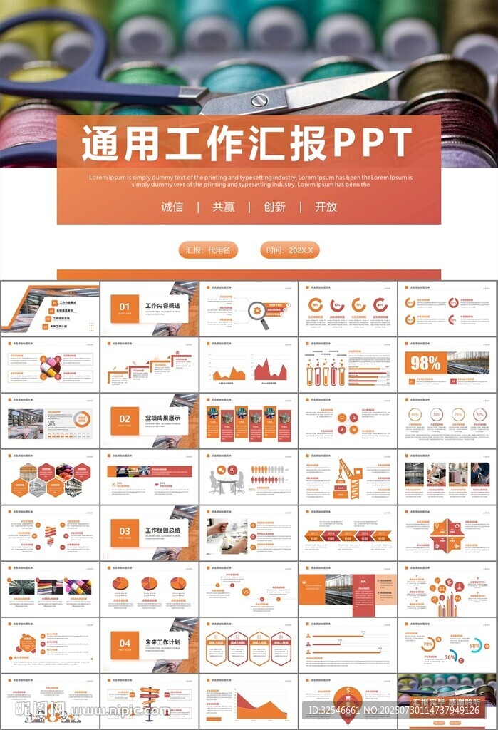 紡織行業(yè)總結(jié)計劃工作匯報PPT