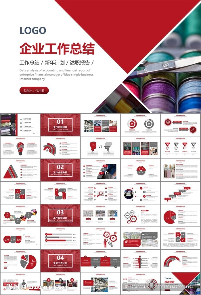 紡織行業(yè)總結(jié)計劃工作匯報PPT