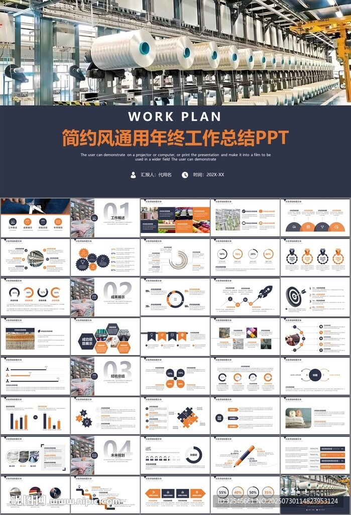 紡織行業(yè)總結(jié)計劃工作匯報PPT