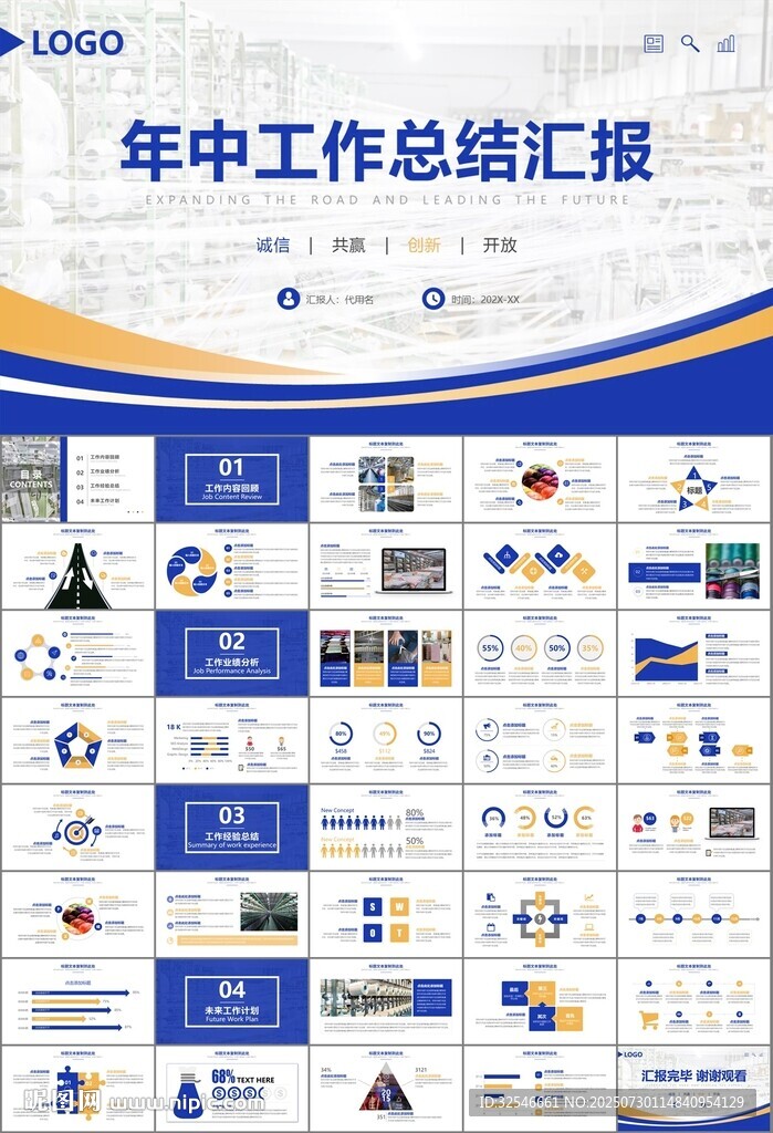 紡織行業(yè)總結(jié)計(jì)劃工作匯報(bào)PPT