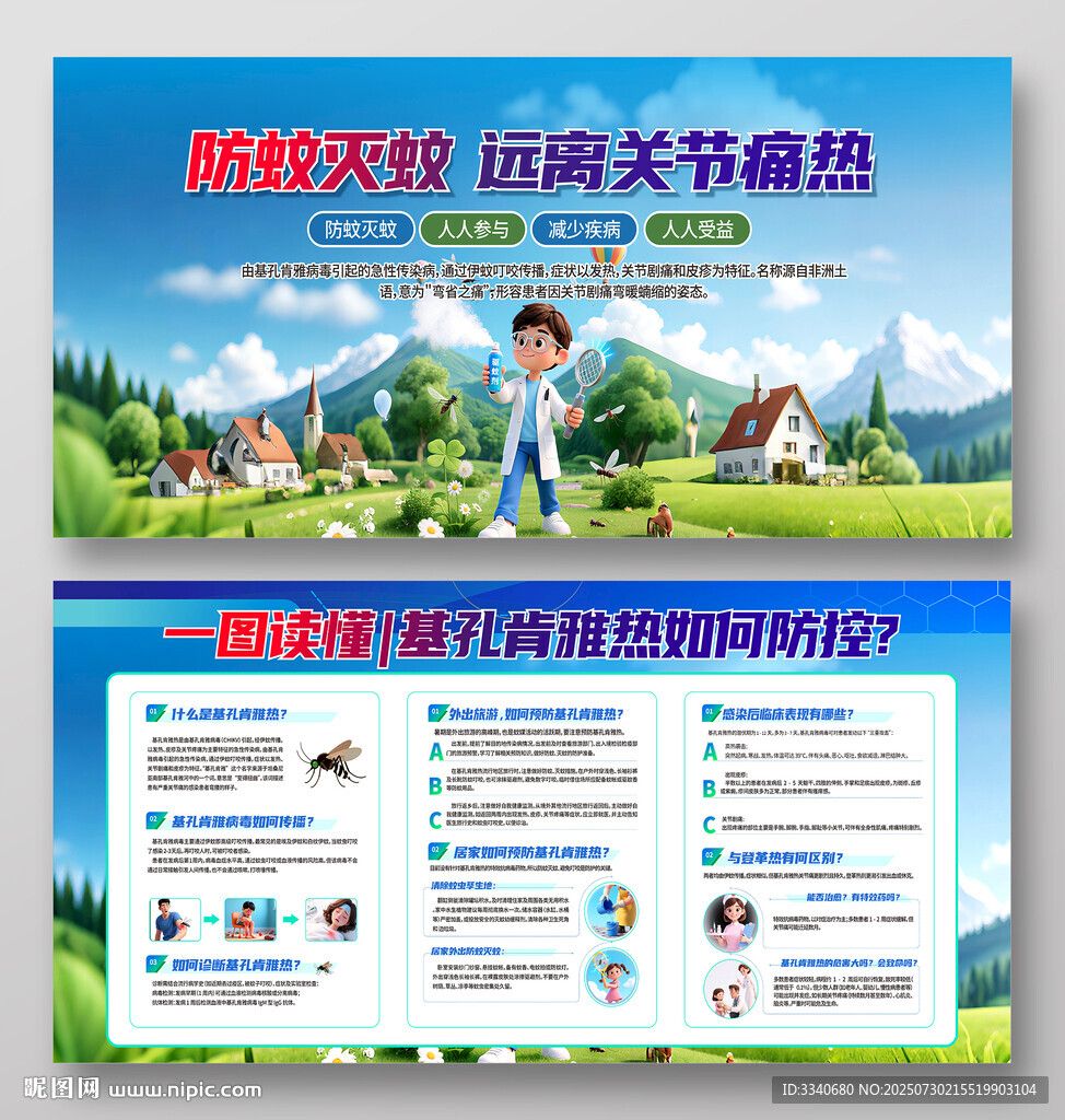 基孔肯雅熱展板