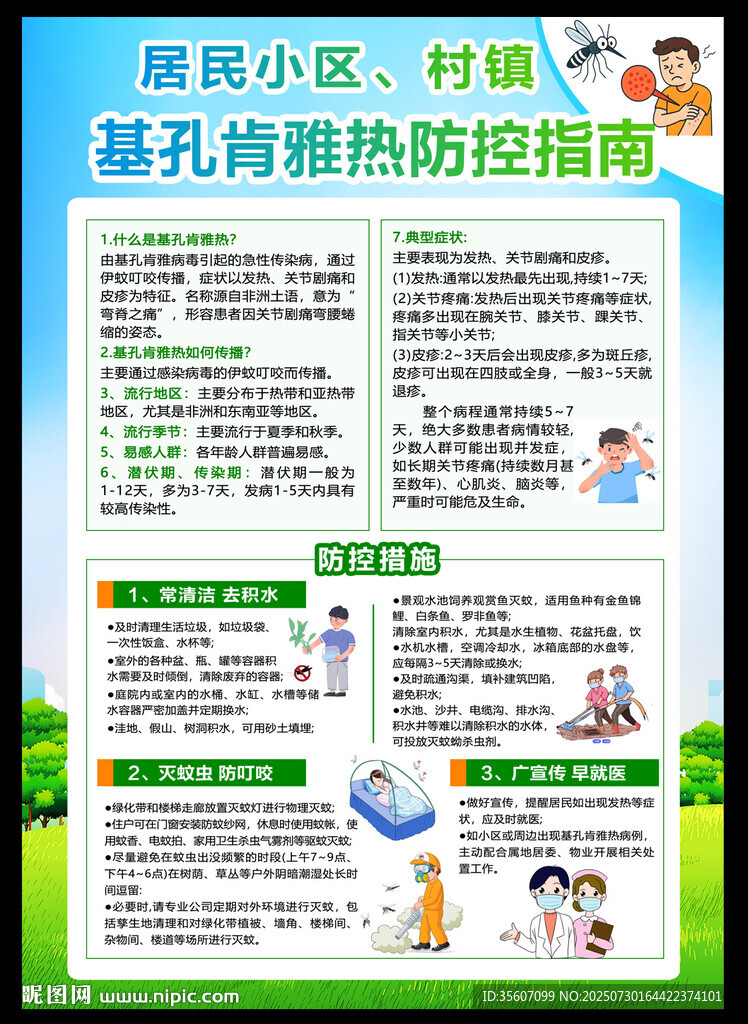 基孔肯雅熱