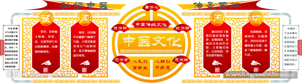 中醫(yī)文化 