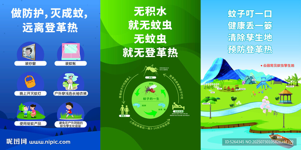 預(yù)防登革熱