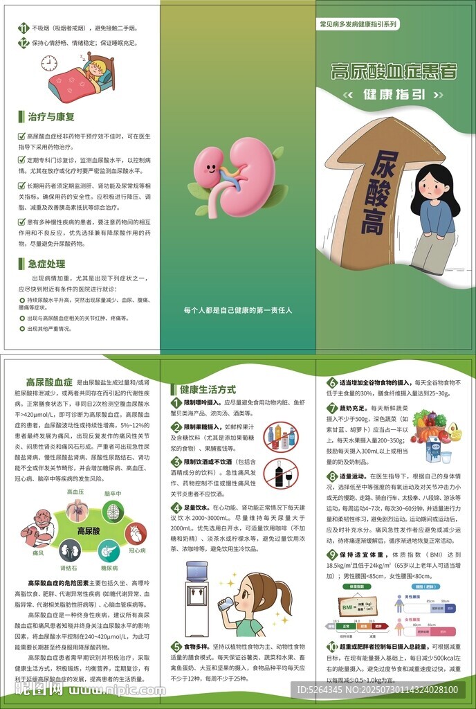 高尿酸血癥健康指引