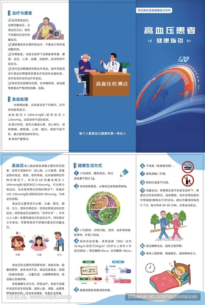 高血壓患者健康指引
