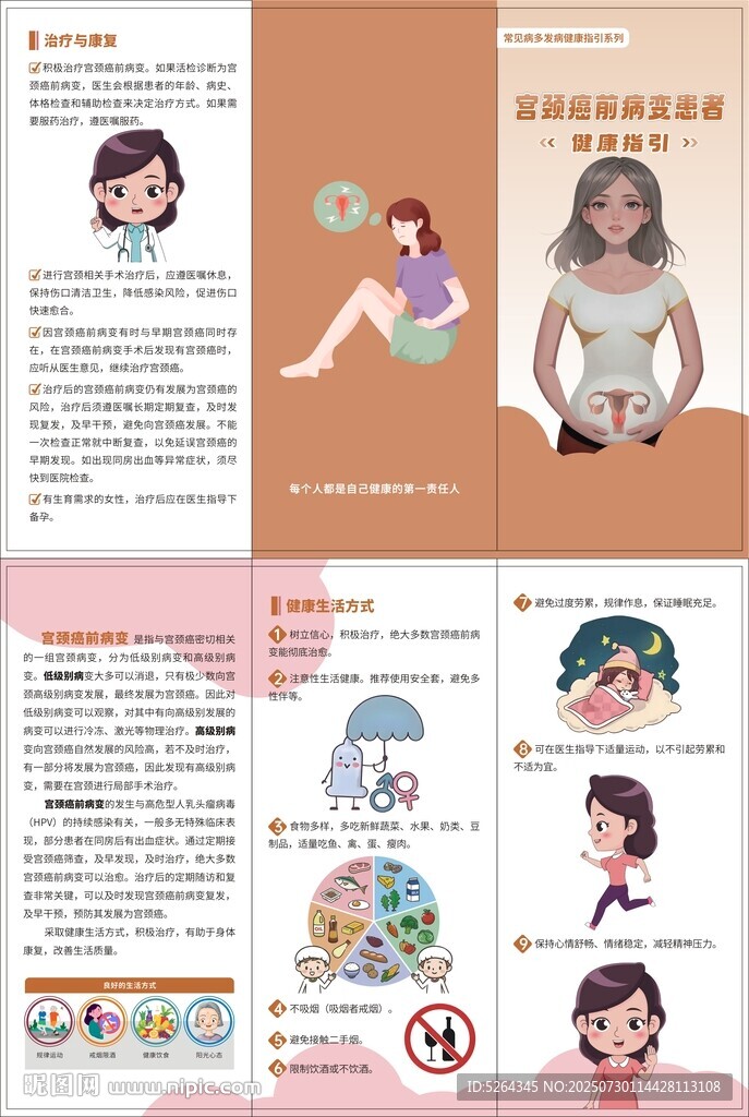 兩癌健康指引