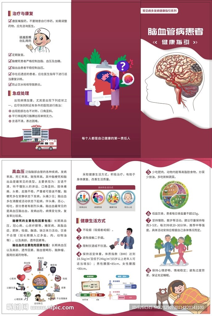 腦血管疾病健康指引