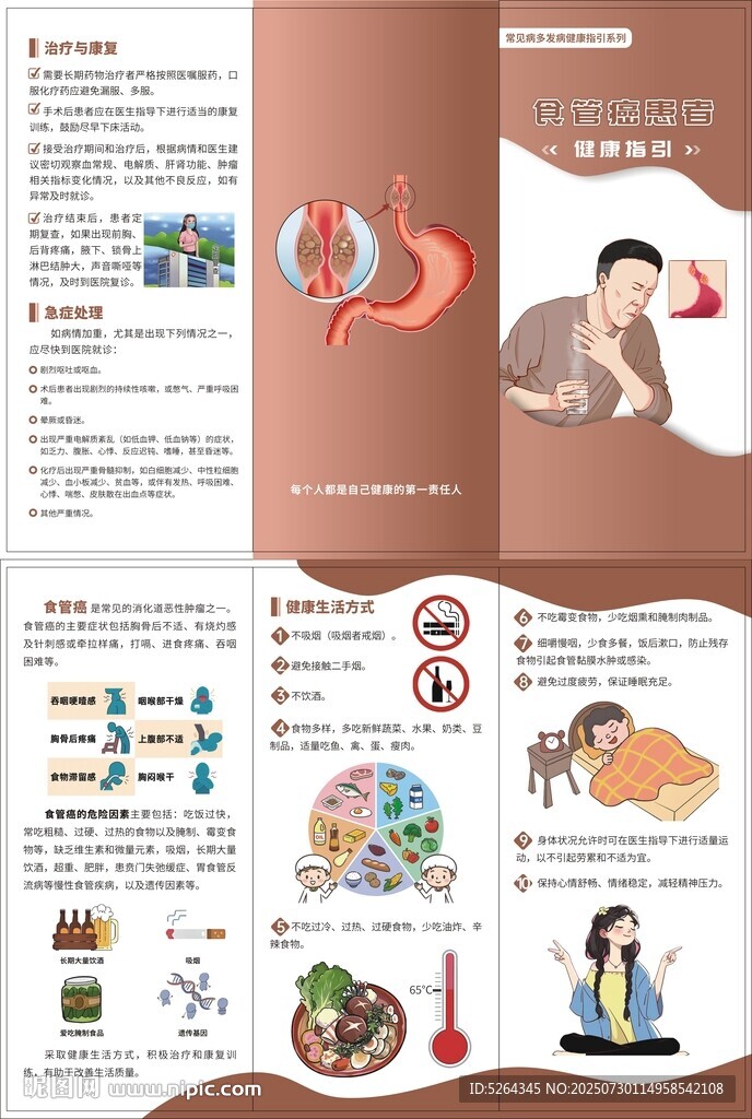 食管癌患者健康指引