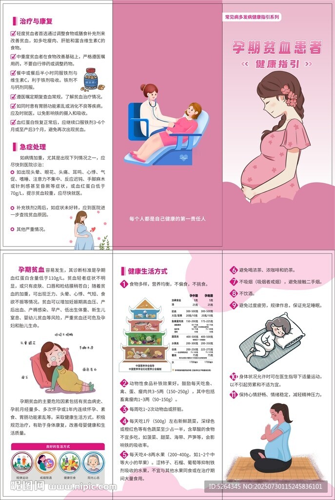 孕期貧血健康指引