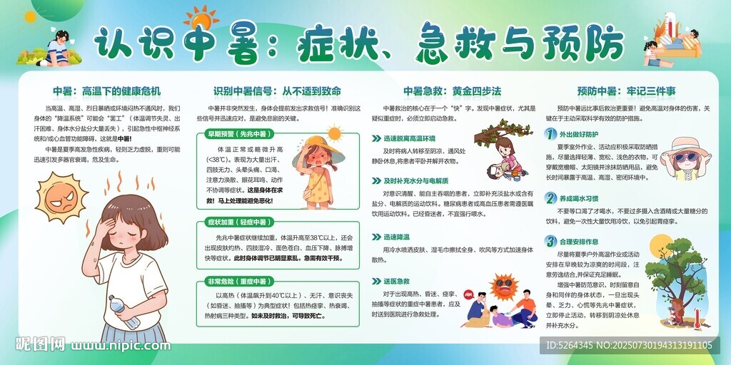 預(yù)防中暑展板